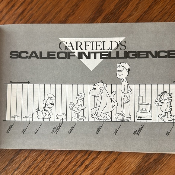 Garfield Rounds Out, His 16th Book - Picture 5 of 8